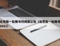 北京新一轮限号时间表公布（北京新一轮限号2021）